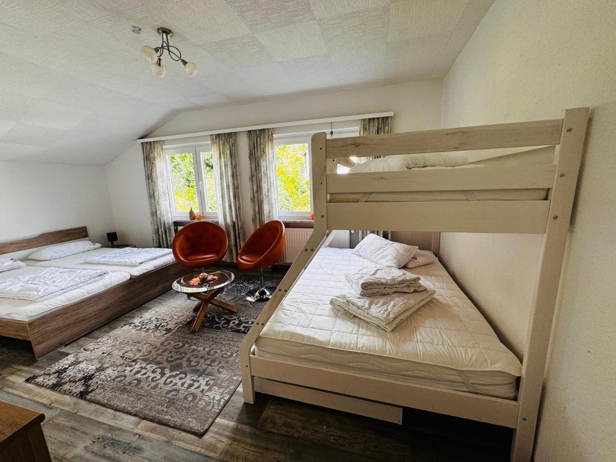 Haus Panoramablick *